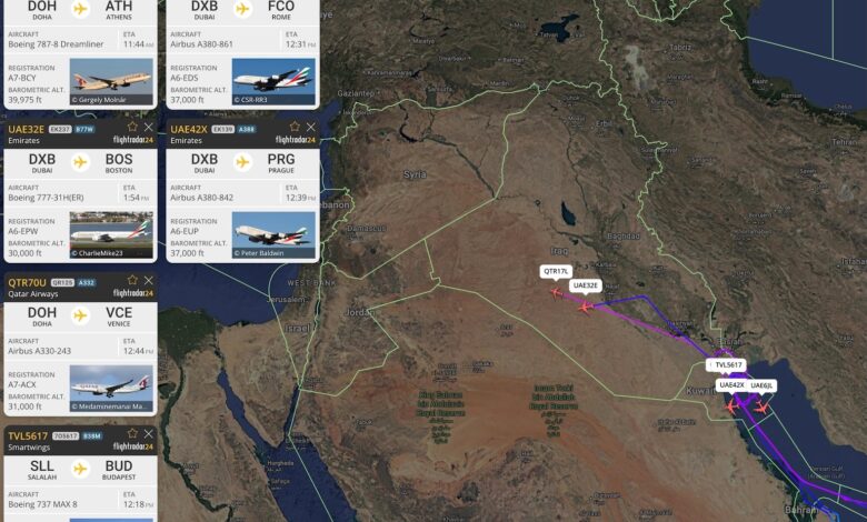 المجال الجوي بالمنطقة