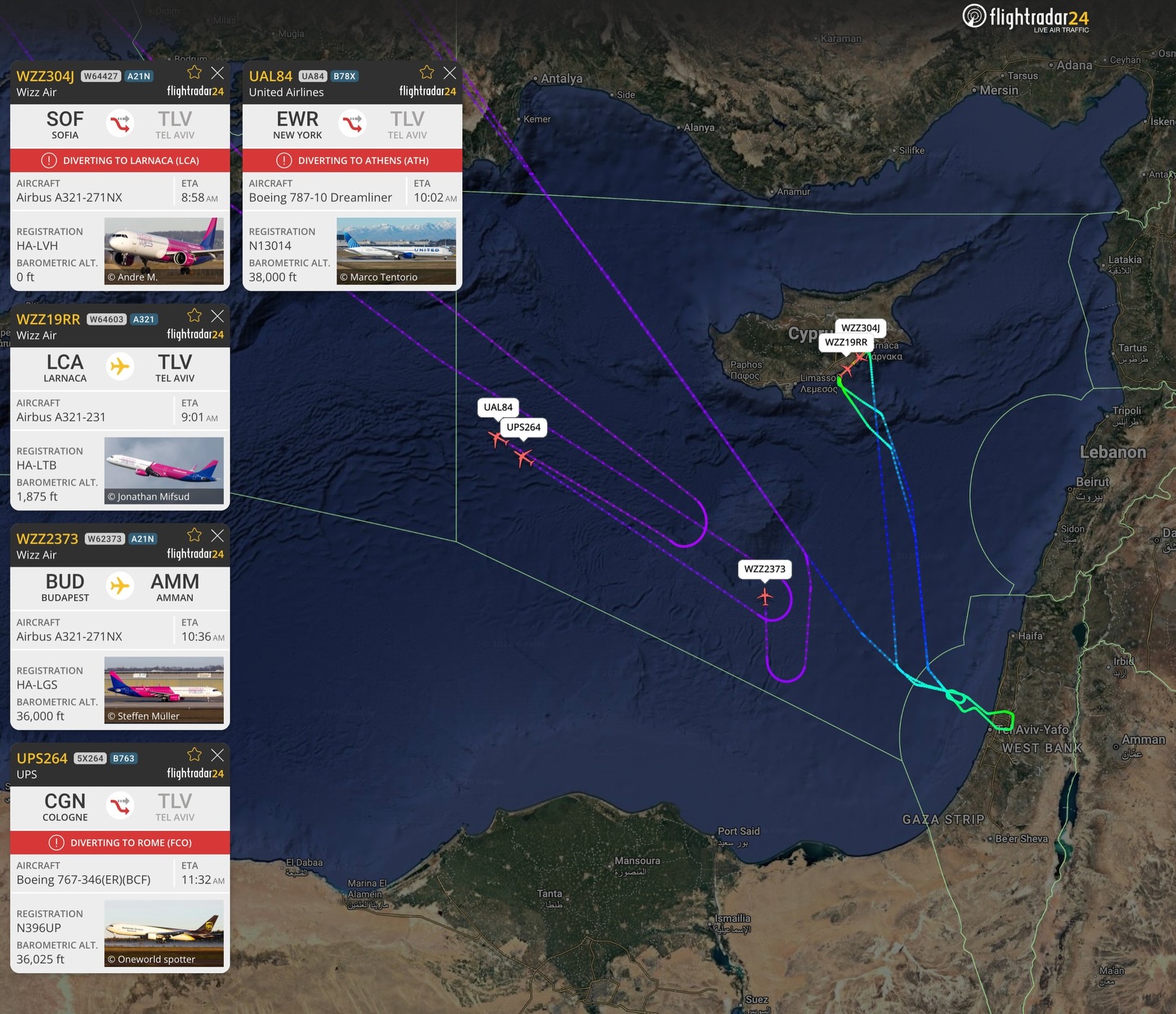 حركة الطيران في منطقة الشرق الأوسط