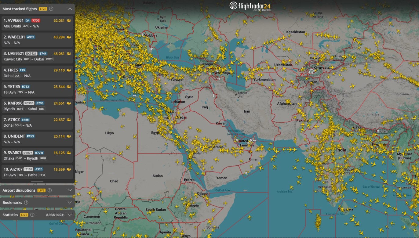عطل فني يضرب موقع فلايت رادار