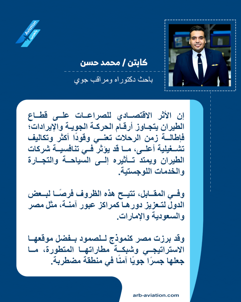 كابتن محمد حسن - باحث دكتوراه ومراقب جوي