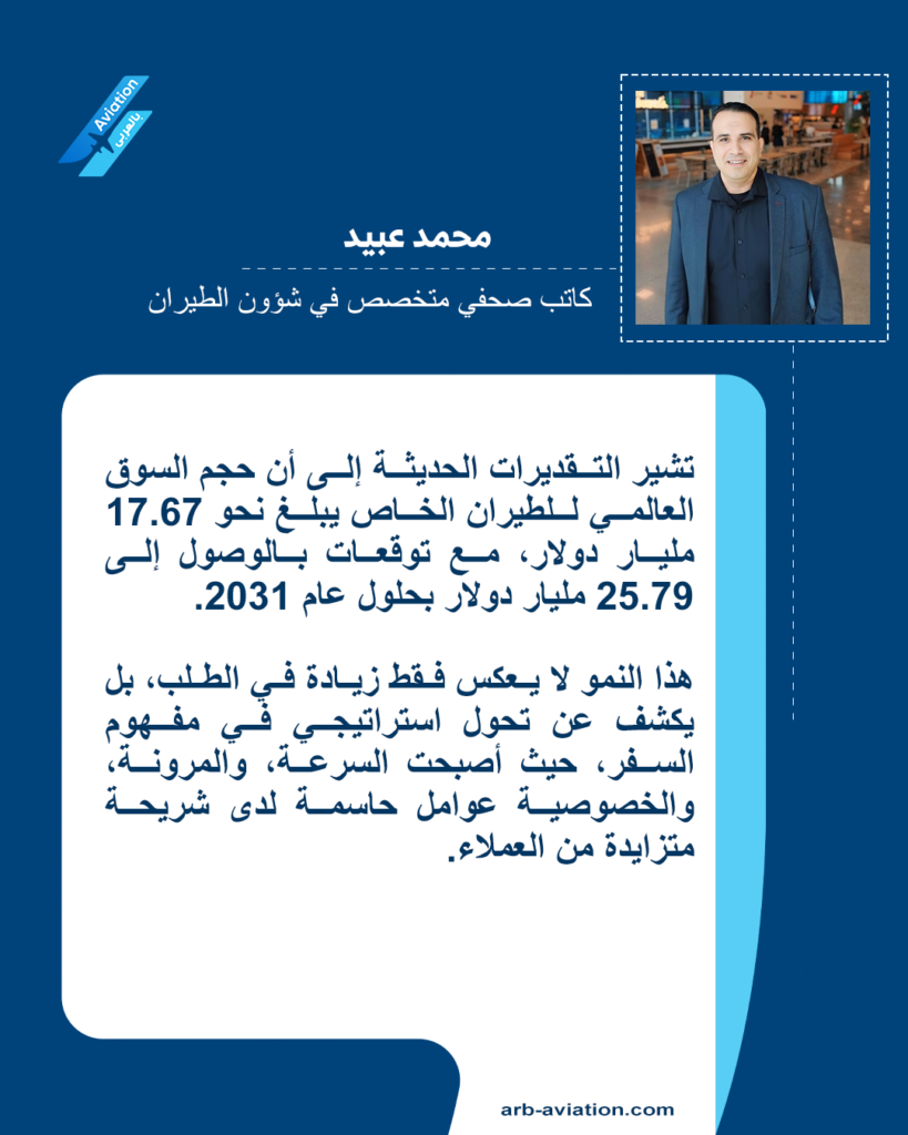 محمد عبيد يكتب: الرحلات الخاصة.. عودة من الظل